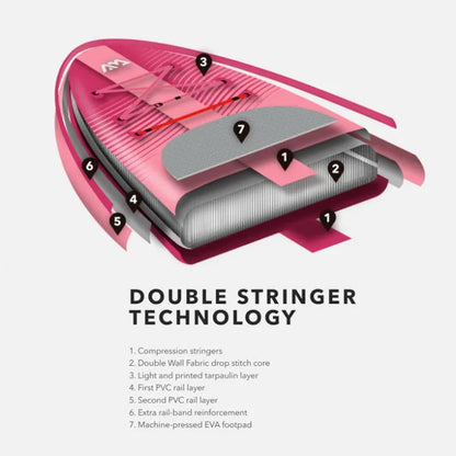 Aqua Marina Coral Roze SUP